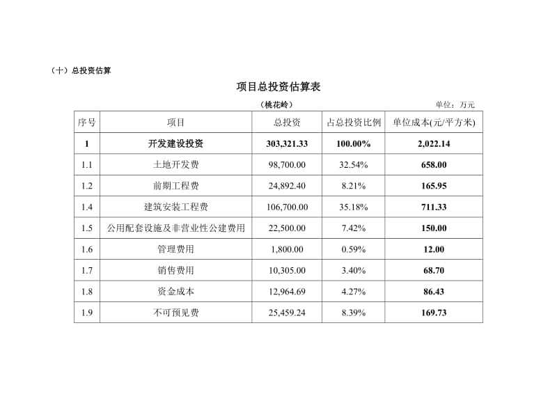 工具推荐类:精选五大私募股权软件,助力投资决策