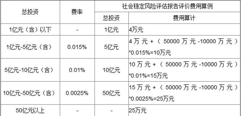 案例解读：如何通过资产管理咨询提高企业财务效率