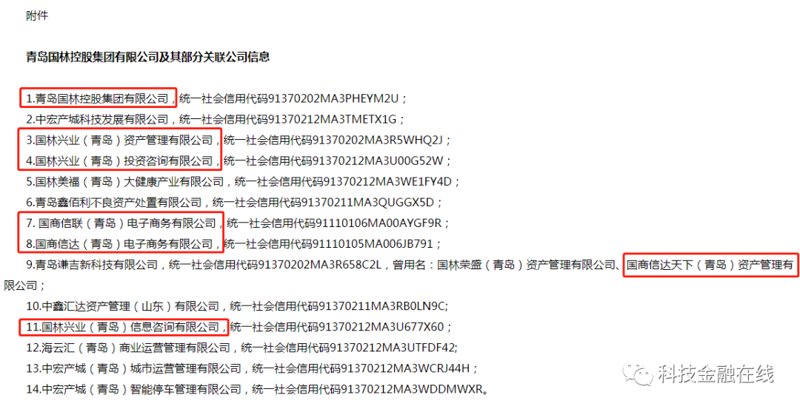 资产管理咨询：未来的趋势与发展