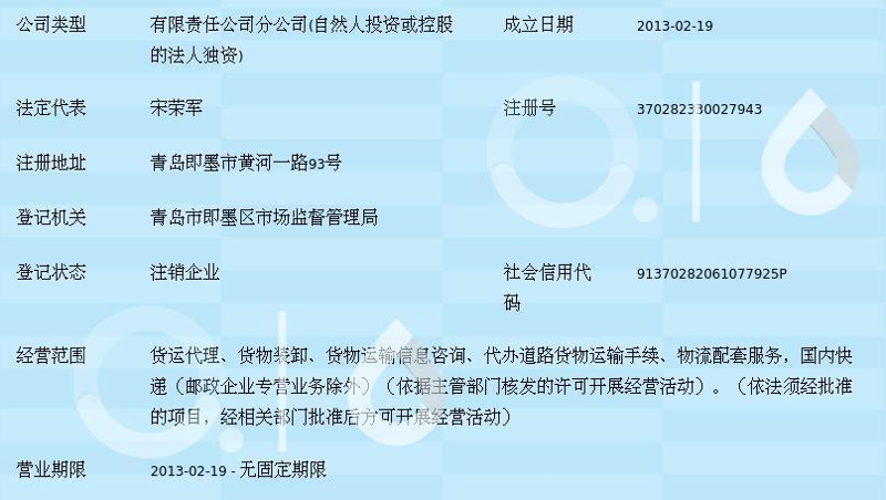 私募股权：投资与风险的双重博弈